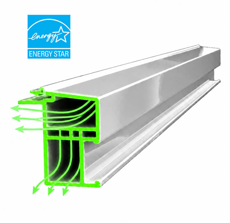 Energy Star door-frame cross-section illustrating insulated chambers and airflow resistance.
